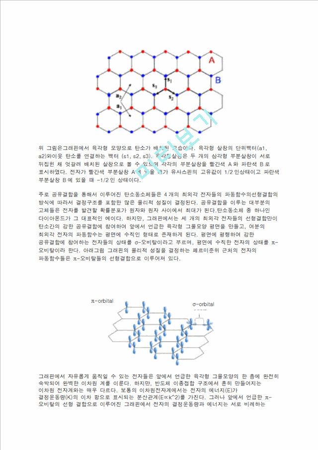 [공학] [물리학] 탄소나노튜브[Carbon NanoTube;CNT]에 관해서   (2 )